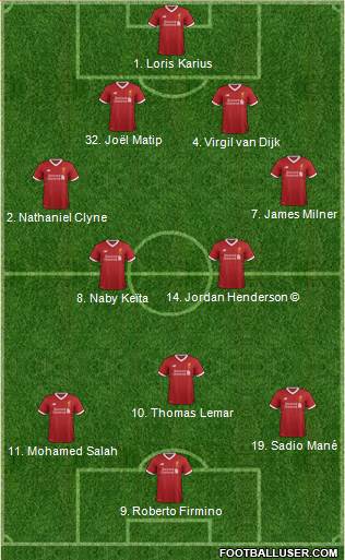 Liverpool Formation 2018