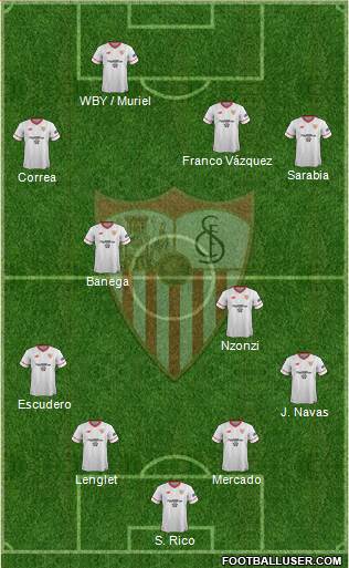 Sevilla F.C., S.A.D. Formation 2018