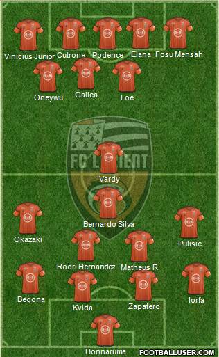 FC Lorient Bretagne Sud Formation 2018