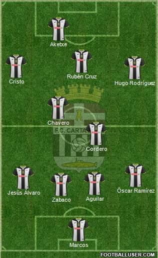 F.C. Cartagena Formation 2018
