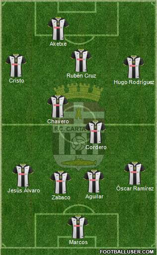 F.C. Cartagena football formation