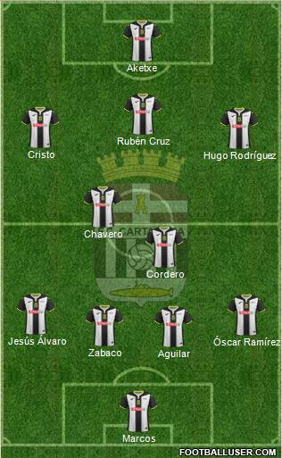 F.C. Cartagena football formation