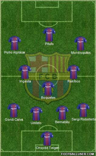 F.C. Barcelona Formation 2018