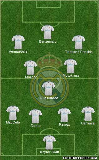 Real Madrid C.F. Formation 2018