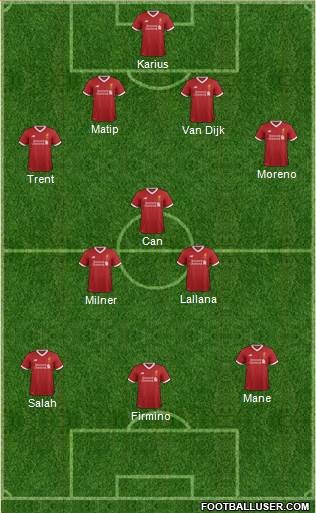 Liverpool Formation 2018
