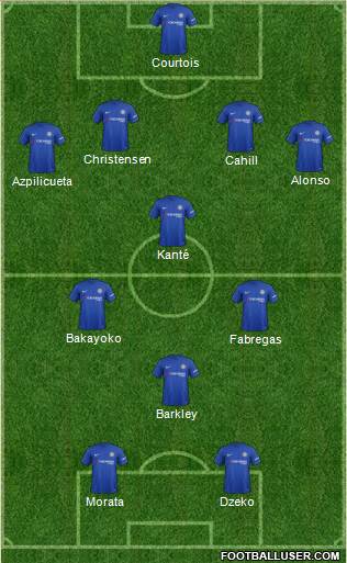 Chelsea Formation 2018