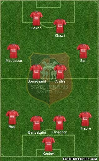 Stade Rennais Football Club Formation 2018