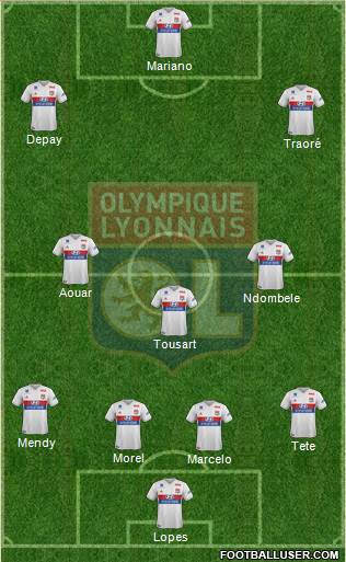 Olympique Lyonnais Formation 2018