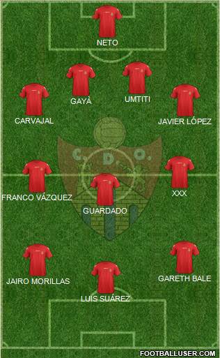 C.D. Ourense Formation 2018