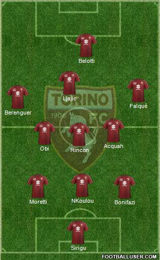 Torino Formation 2018