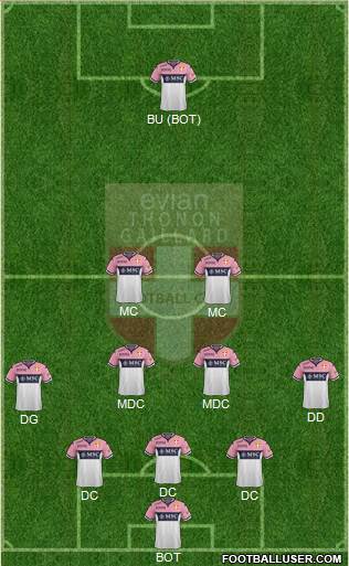 Evian Thonon Gaillard Football Club Formation 2018