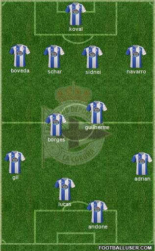 R.C. Deportivo de La Coruña S.A.D. Formation 2018