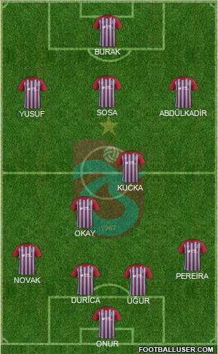 Trabzonspor Formation 2018