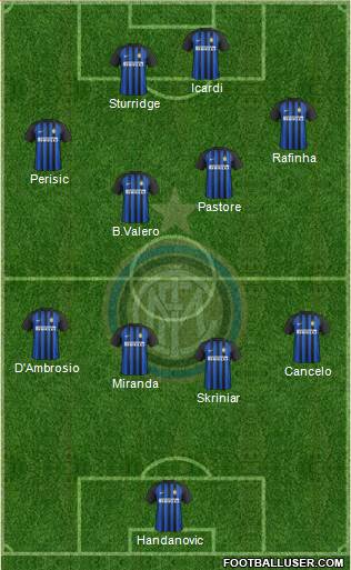 F.C. Internazionale Formation 2018