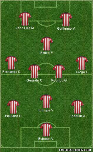 CD Chivas USA Formation 2018