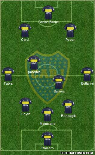Boca Juniors Formation 2018