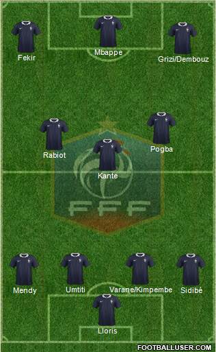 France Formation 2018