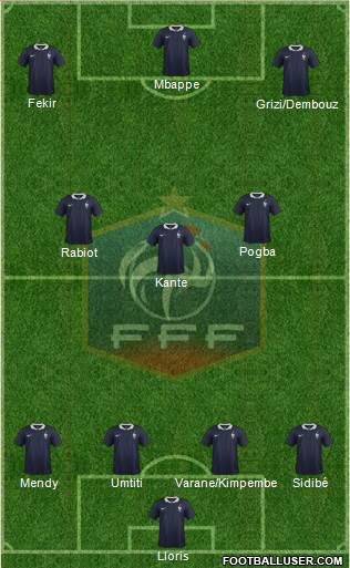 France Formation 2018