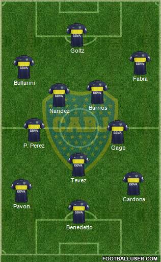 Boca Juniors Formation 2018