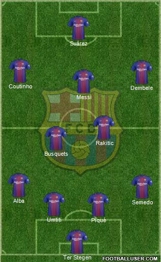 F.C. Barcelona Formation 2018