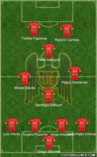 CD Unión Española S.A.D.P. Formation 2018