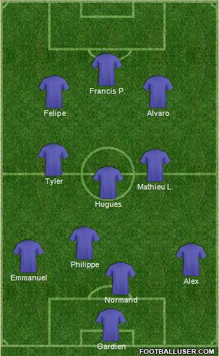Dream Team Formation 2018