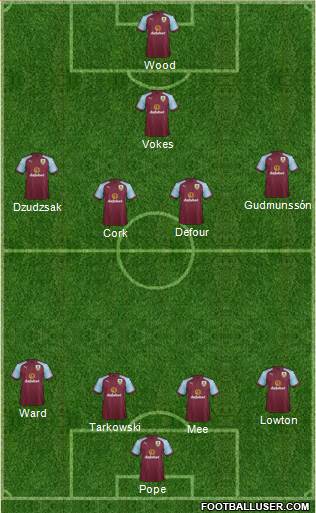 Burnley Formation 2018