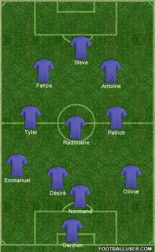 Dream Team Formation 2018
