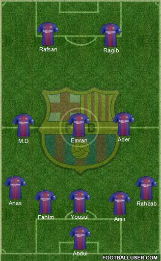 F.C. Barcelona Formation 2018