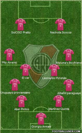 River Plate Formation 2018