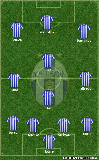 KF Tirana Formation 2018