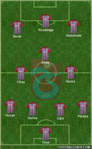 Trabzonspor Formation 2018
