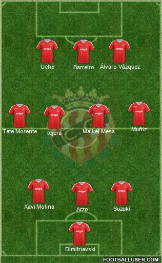C. Gimnàstic Tarragona S.A.D. Formation 2018