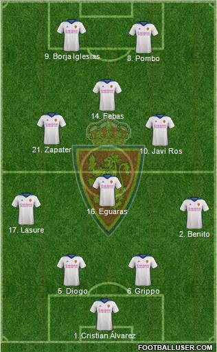 R. Zaragoza S.A.D. Formation 2018