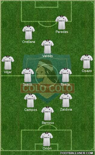 CSD Colo Colo Formation 2018