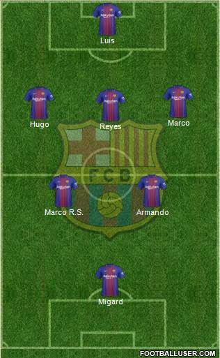 F.C. Barcelona Formation 2018