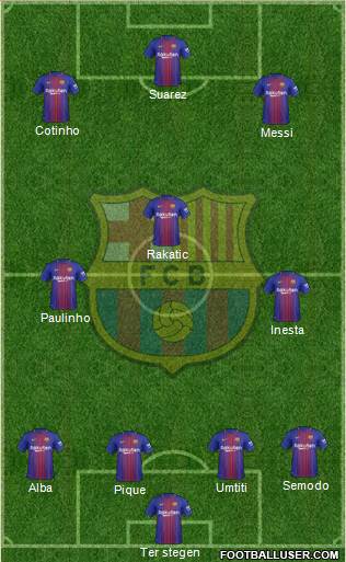 F.C. Barcelona Formation 2018