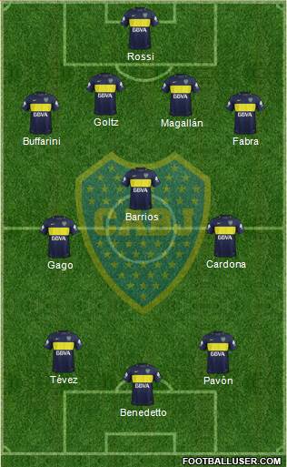 Boca Juniors Formation 2018