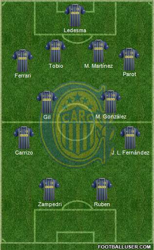 Rosario Central Formation 2018