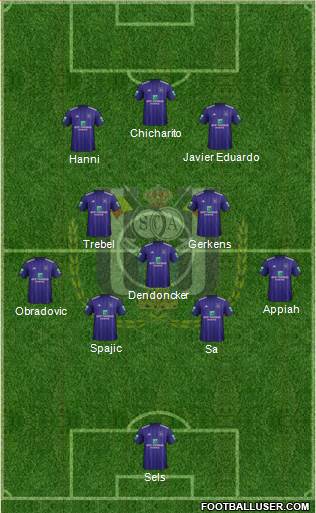 RSC Anderlecht Formation 2018
