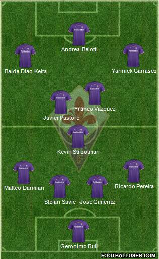 Fiorentina Formation 2018