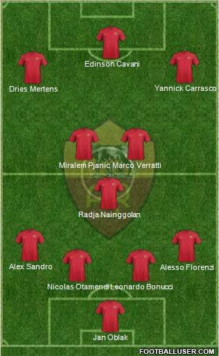 AS Roma Formation 2018