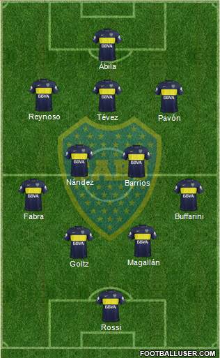 Boca Juniors Formation 2018
