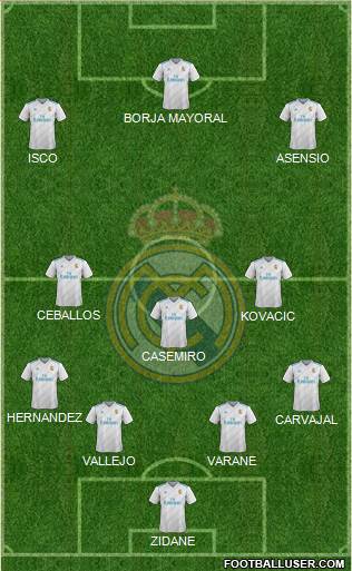 Real Madrid C.F. Formation 2018