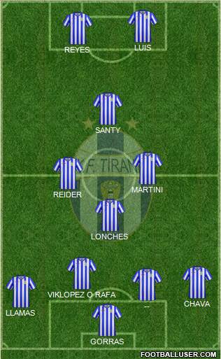 KF Tirana Formation 2018