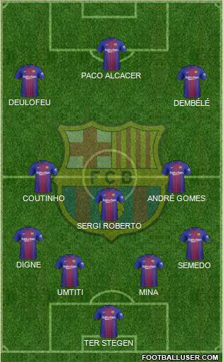 F.C. Barcelona Formation 2018