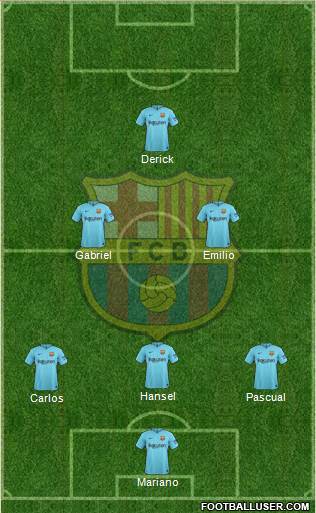 F.C. Barcelona Formation 2018