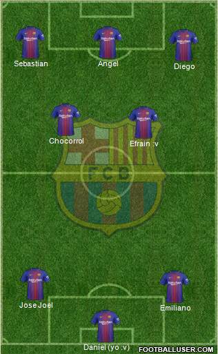 F.C. Barcelona B Formation 2018