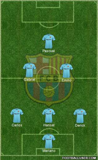 F.C. Barcelona Formation 2018