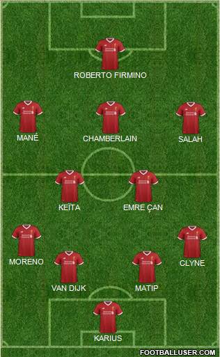 Liverpool Formation 2018